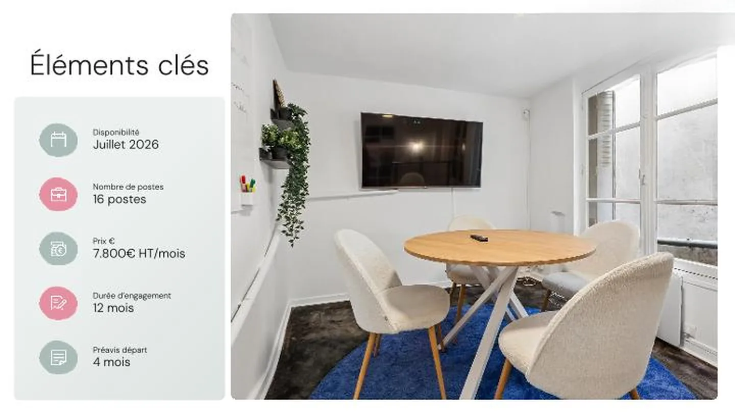 Coworking 80 m² – Paris (75003)
