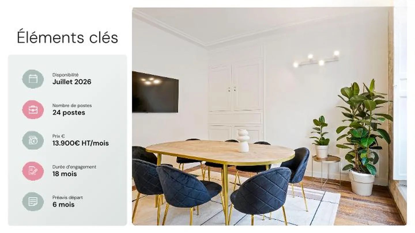 Coworking 132 m² – Paris (75010)