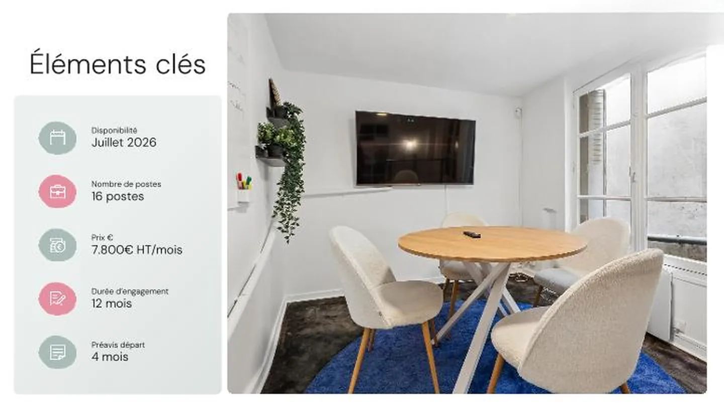 Coworking 80 m² – Paris (75003)